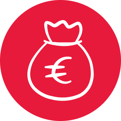 profit for firms